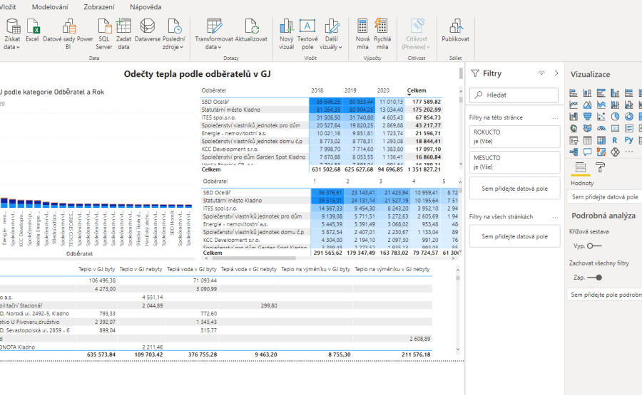 Nová verze IS SQL Ekonom 2025 verze 25.00